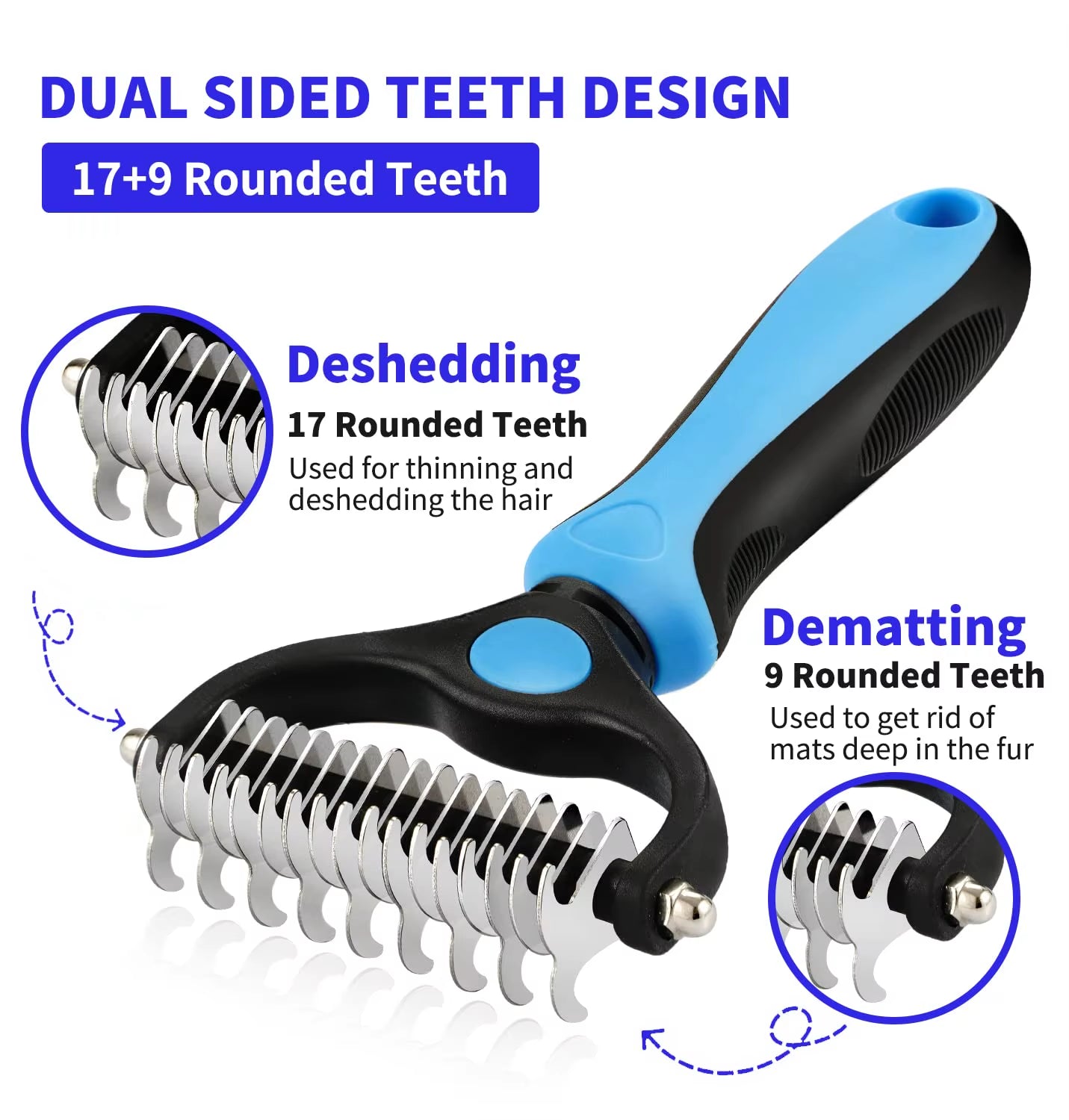 Professional Pet Deshedding Brush and Grooming Tool for Dogs and Cats - Fur Remover and Knot Cutter