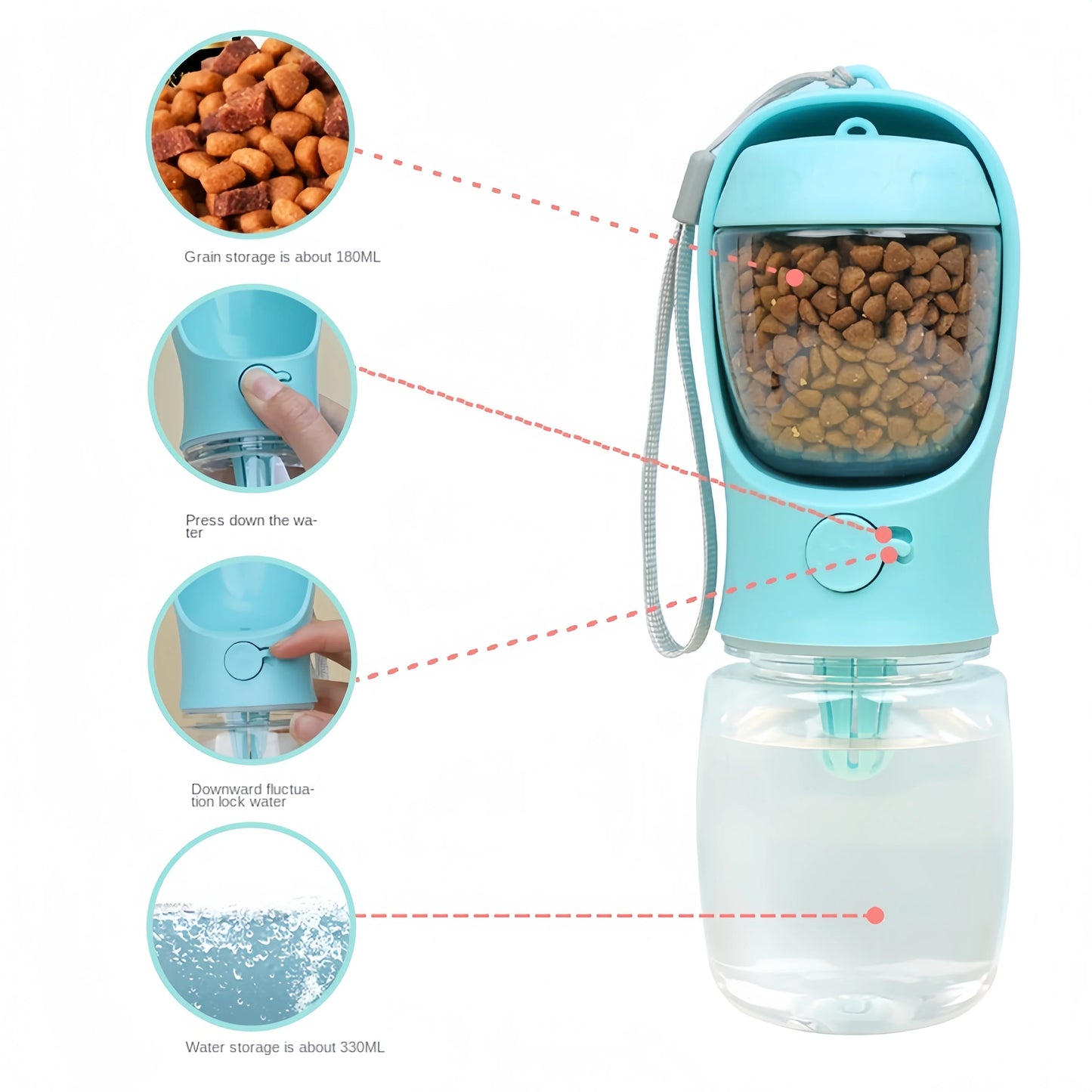 Portable Pet Water Bottle with Food Storage Container for Dogs and Cats - Ideal for Outdoor Travel and Feeding
